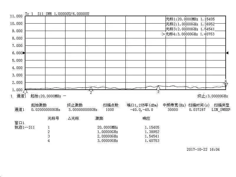 LNA 20 МГц до 6 ГГц 30 дБ низкий уровень шума усилитель RF для HF VHF/UHF антенна fm