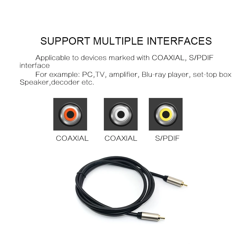 Коаксиальный аудиокабель CIRMECH SPDIF out цифровой коаксиальный кабель Папа папа RCA