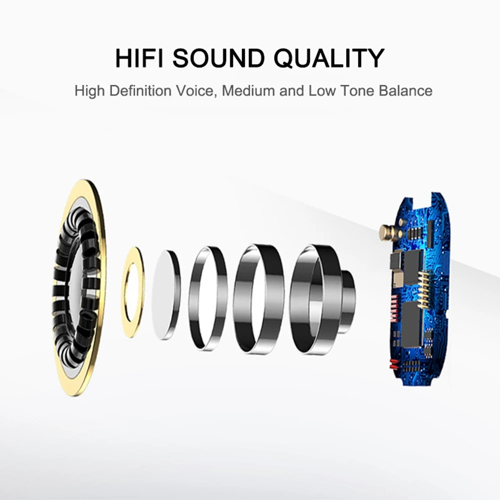 True Wireless Earphones Bluetooth V5.0 TWS Stereo Sport Sweatproof Headset Long Battery Life with Mic With Charging Box
