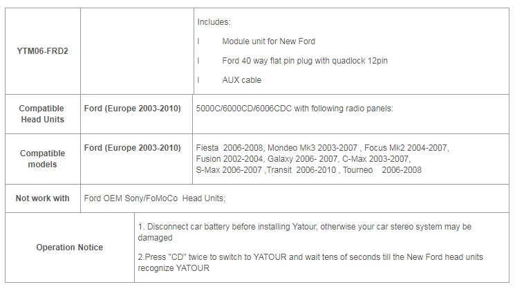 Цифровой CD USB sd-карта AUX Bluetooth changer эмулятор адаптер для нового Ford quadlock Fakra 12 pin 6000CD 6006CDC 5000C