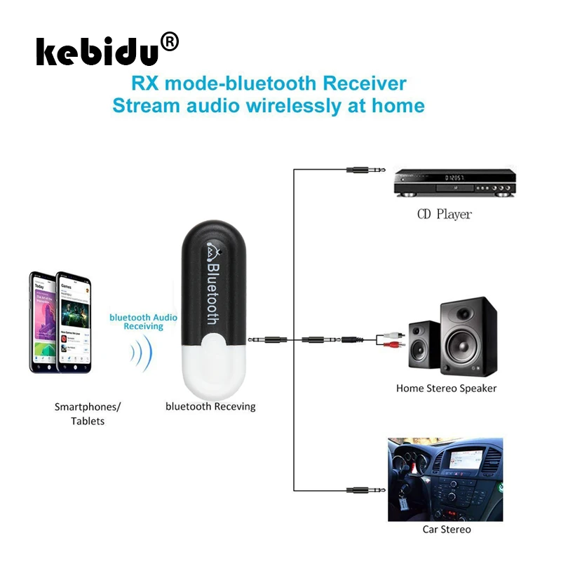 Kebidu USB беспроводной Bluetooth 4 0 музыкальный аудио стерео приемник 3 5 мм адаптер ключ