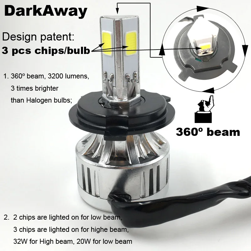 H4 светодиодная фара мотоцикла Conversion Kit Фары двухлучевой 3200LM 32 Вт удара