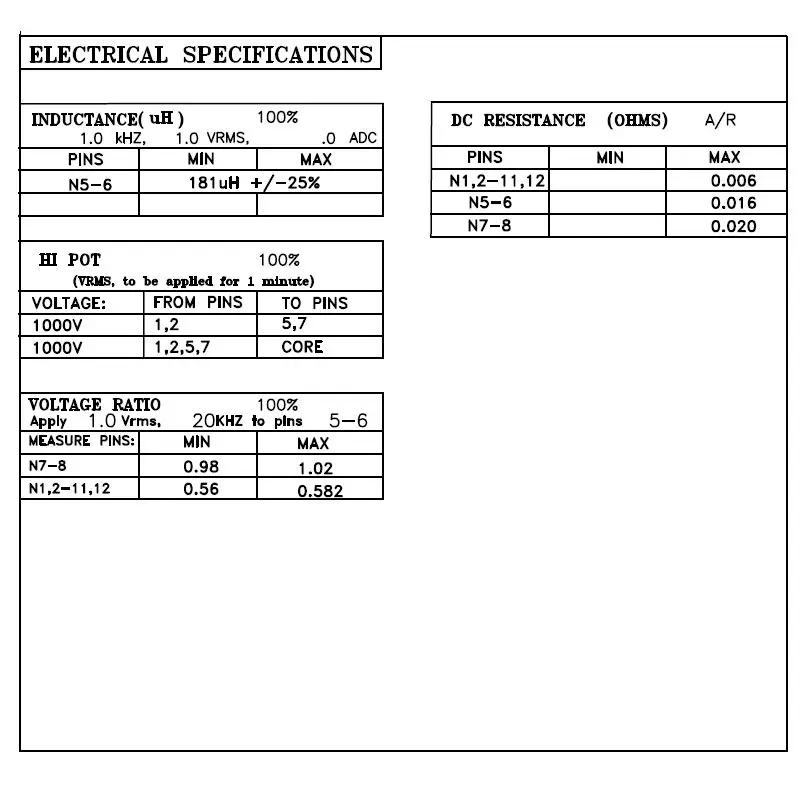 RM8 CJ5247 A высокочастотный трансформатор переключатель мощности трансформатор|high