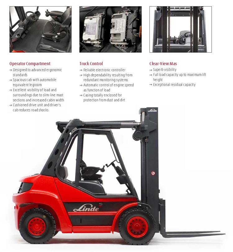 Linde 6t 8t Дизельный вилочный погрузчик 396 серии H60 H80 счетчик сбалансированный вилочный погрузчик 6 тонн 8 тонн