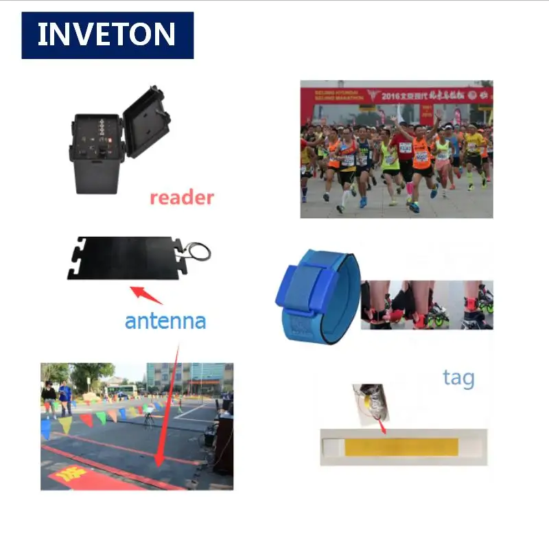 Пассивная система чипового считывания rfid Marathon race ISO 18000 6C 500 бирок Ethernet /RJ45 uhf reader +