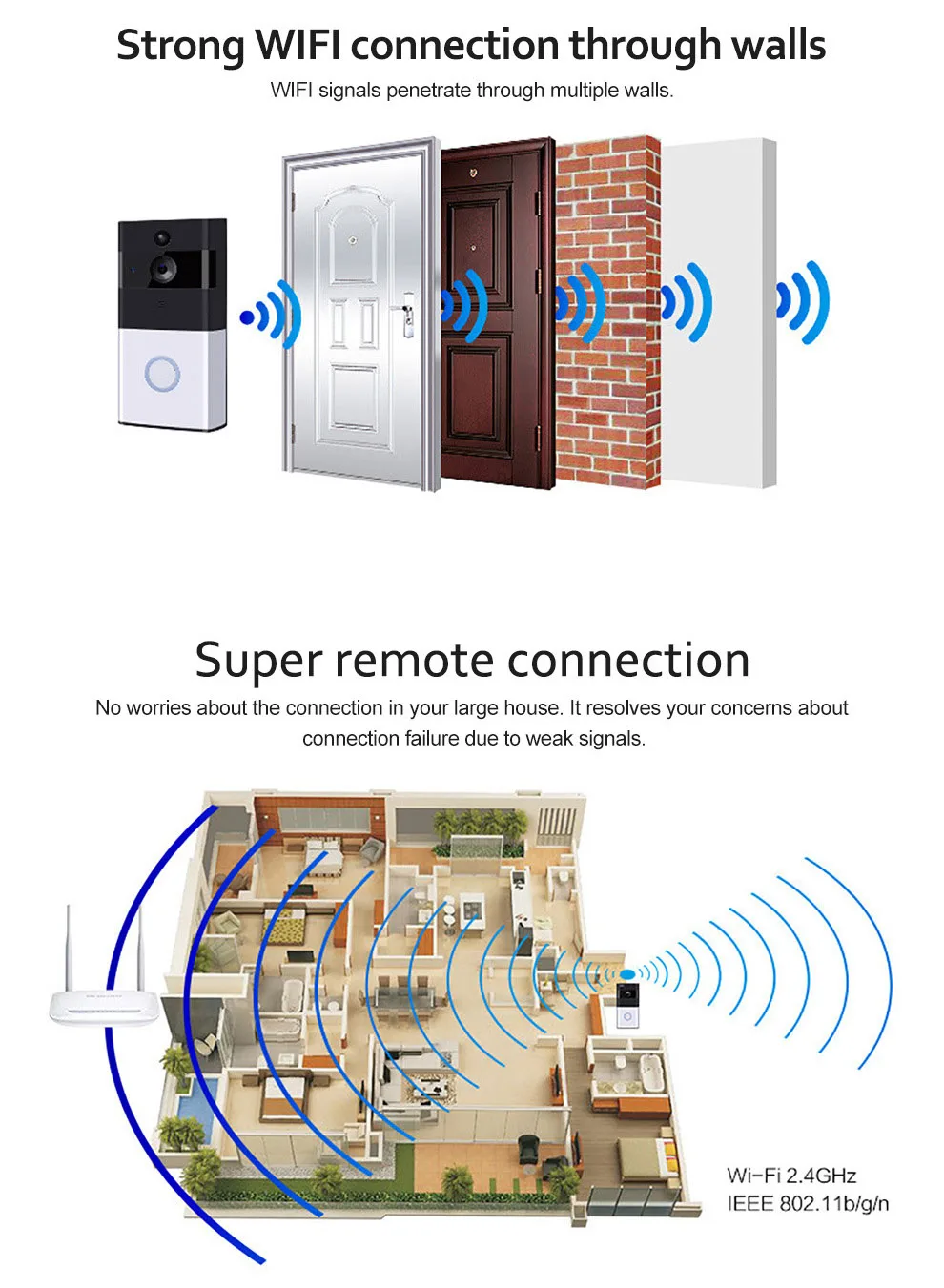 YOHEEN Smart IP видеодомофон Wifi дверной звонок Tuya App поддержка Amazon Alexa Умный дом беспроводной безопасности видео дверной звонок камера