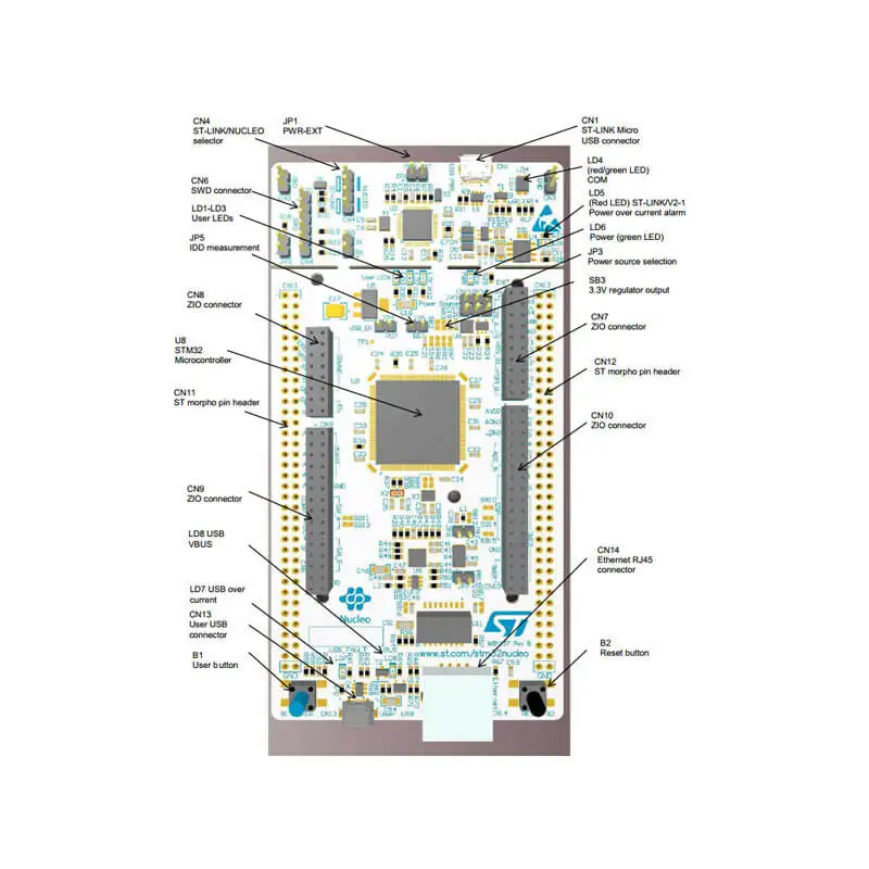 STM32F207ZG официальная демонстрационная плата макетная с нуклео для дева STM32F207ZG| |