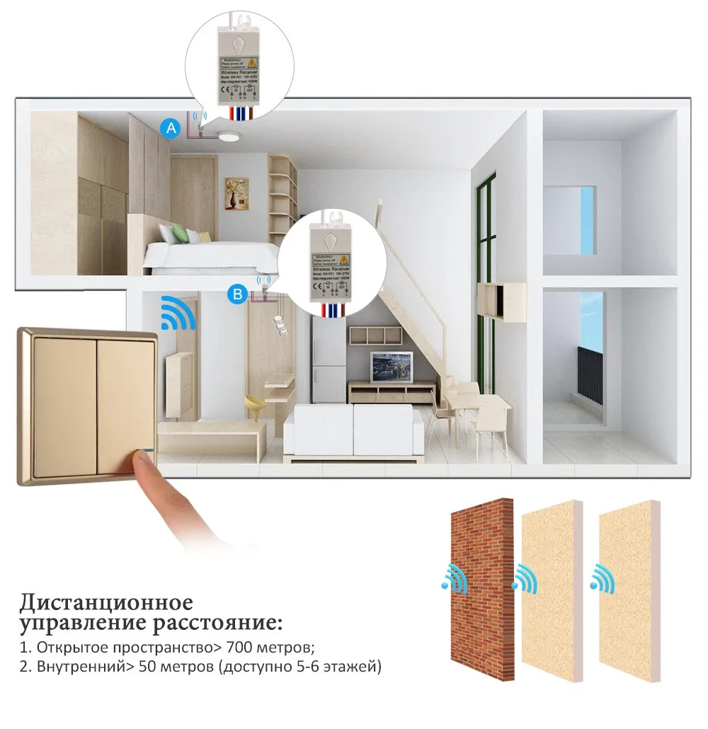 Беспроводной выключатель света Водонепроницаемый удаленного выключатели 110 V 220 V-Нет проводки потолочный с дистанционным управлением лампы светодиодный лампы