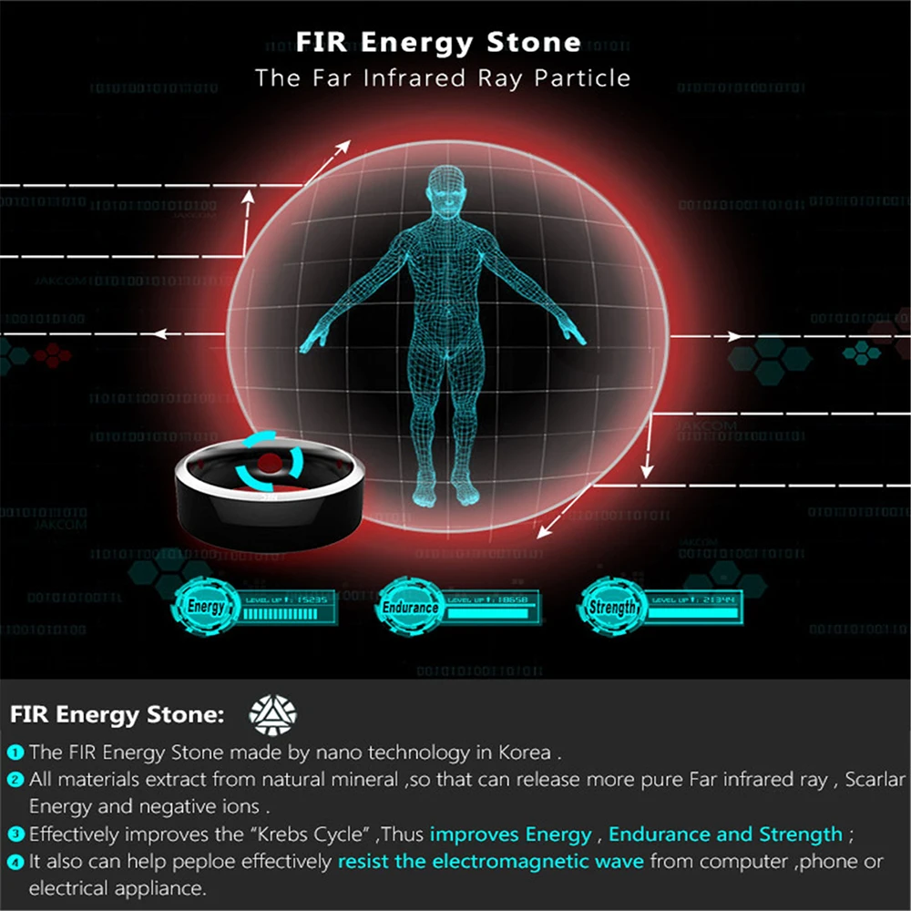 Smart Ring Jakcom R3 Wearable Devices Magic Finger NFC Electronics with IC / ID Card For Mobile Phone | Электроника