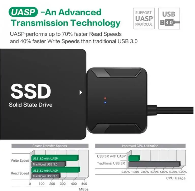 Кабель USB 3 0 SATA LBSC кабель для конвертации macho a 2 5/3 5 pulgadas HDD/SSD adaptador de cable convertir |
