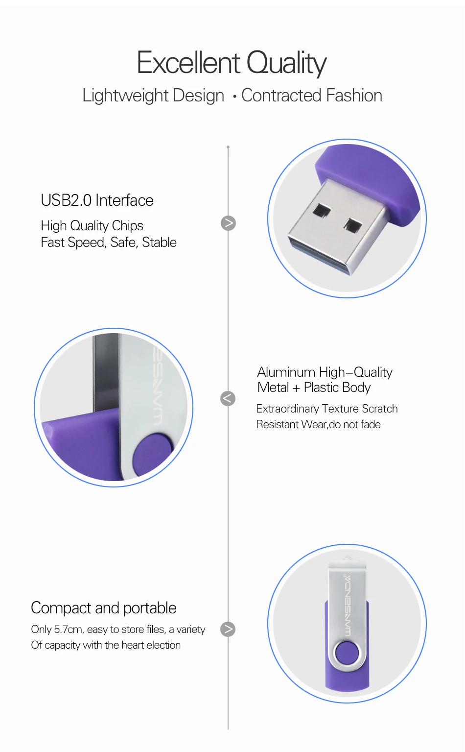 Wansenda, вращающийся Usb флеш-накопитель, 128 ГБ, 64 ГБ, Usb флешка, 4 ГБ, 8 ГБ, 16 ГБ, 32 ГБ, флешка, высокое качество, 256 ГБ, Usb карта памяти