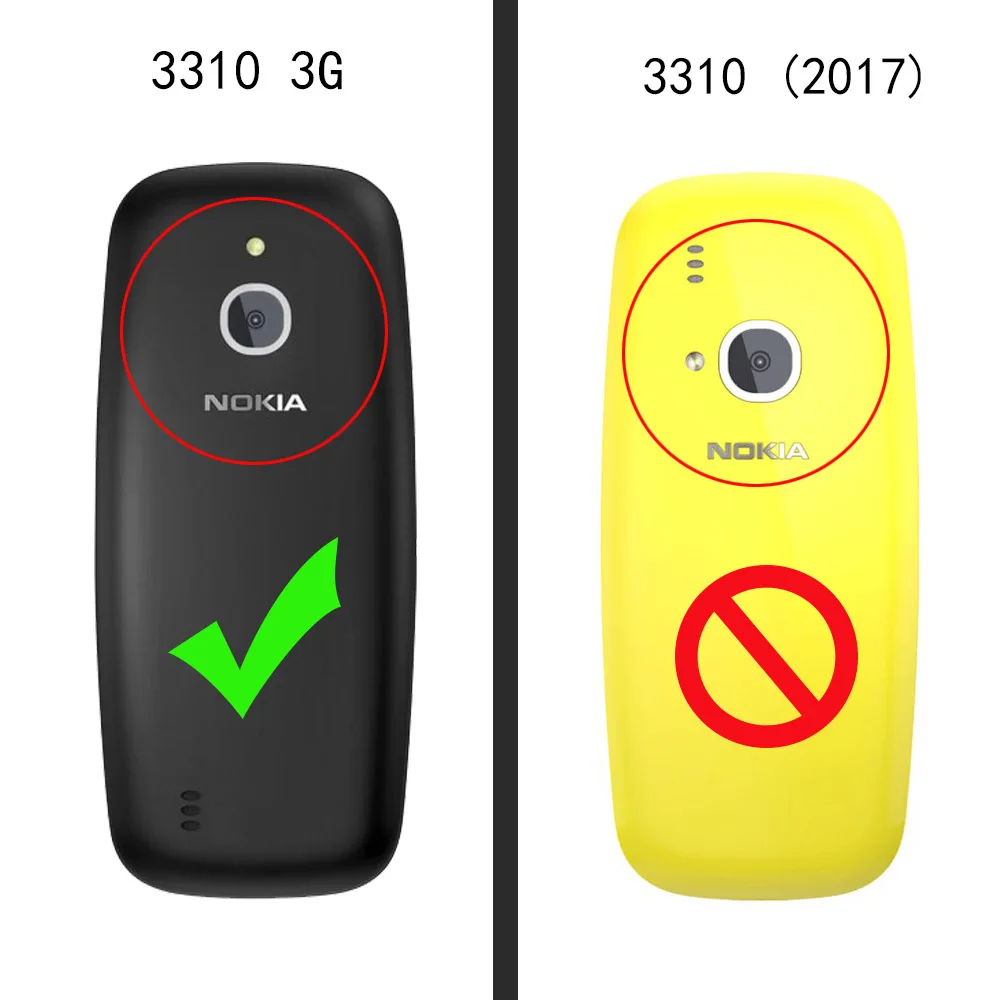Чехол для телефона Nokia 3310 3G 4G откидная Обложка на заднюю панель из искусственной