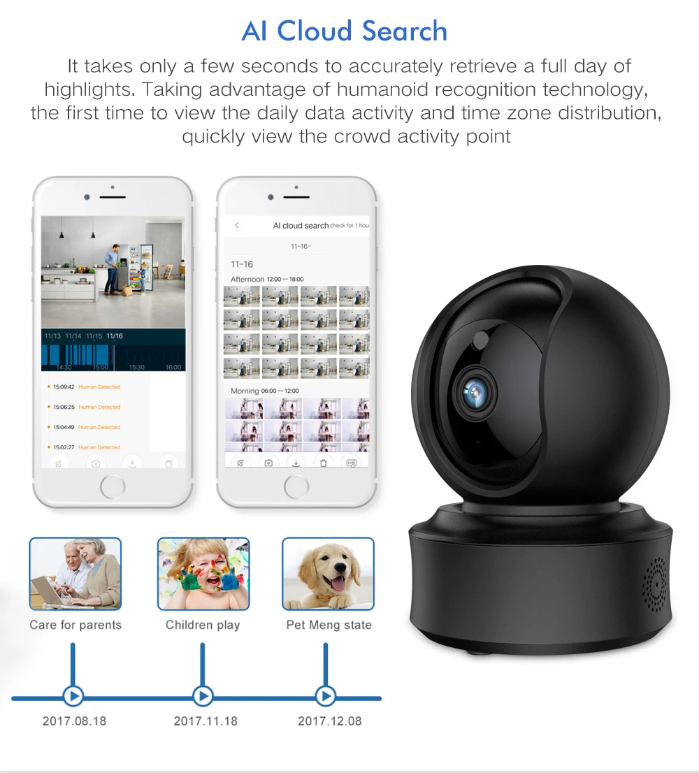 SDETER 1080P Беспроводная ip-камера, камера безопасности, Wifi, поддержка YI, облачная панорама/наклон/зум, ИК, ночное видение, отслеживание движения, P2P Cam, 2MP