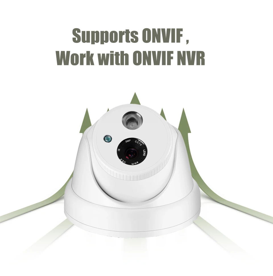 Besder HD 720P 960P 1080P IP камера DC12V POE48V ONVIF P2P Email Alam ночное видение CCTV Домашняя безопасность IP Cam сеть XMEye View