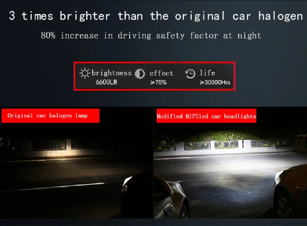 EURS 2 шт. mif2 фар автомобиля H7 светодиодный H4 светодиодный H1 H11 H3 H1 9006 9005 9012 48 Вт 6600LM 6000K 12V 24V авто фары противотуманная фара COB лампы