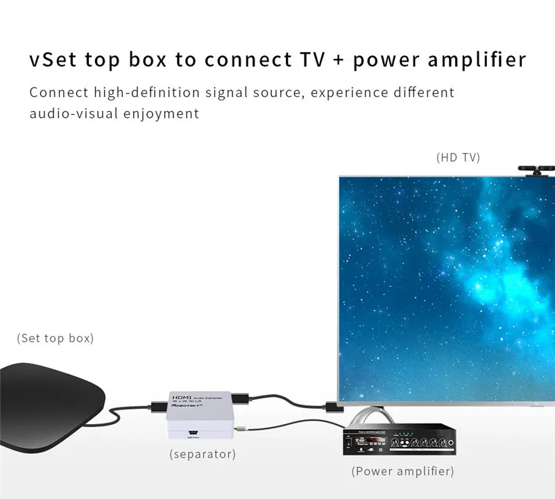Robotsky 4 К x 2 К HDMI аудио эксрактор 3D HDMI к HDMI с аудио l/r конвертер адаптер для PS4 DVD телеприставки Тетрадь