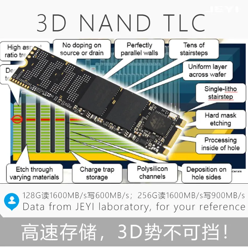 JEYI U2SSD U.2 SSD 128 г 256 NVME PCIE3.0 X2 X4 GEN3 m.2 SSD ssnvme 3D флэш-PCI-E3.0 Marvell Чипсет Intel 2,5 'U.2 U2 SFF-8639