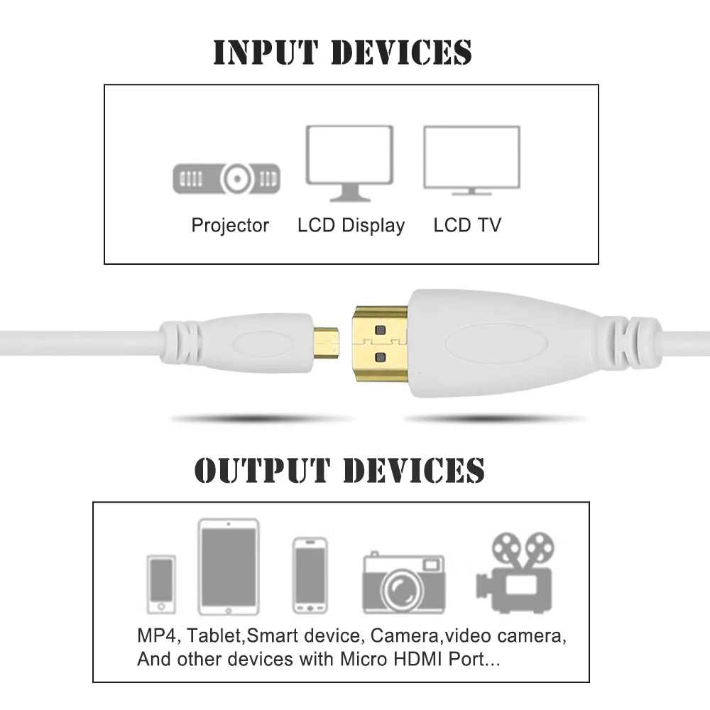 2 pack 1 м микро HDMI к кабель с Ethernet позолоченный для сотовых телефонов win8 4k x 2k 3D PS3 XBOX
