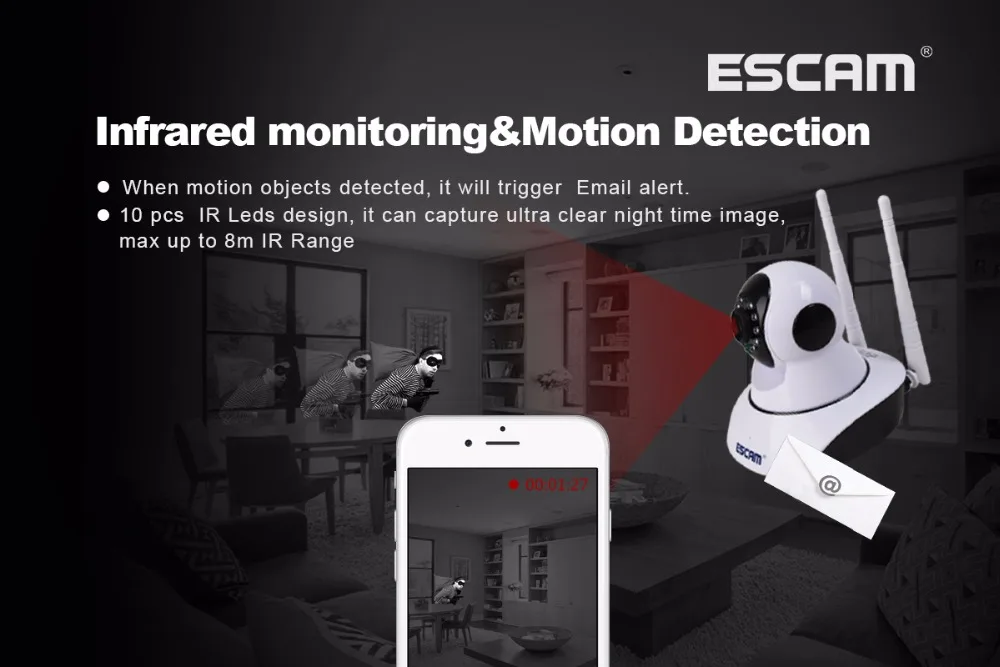 ESCAM CamHi G02 720P двойная антенна домашняя камера панорамирование/наклон WiFi IP IR камера Поддержка ONVIF видео монитор IP камера