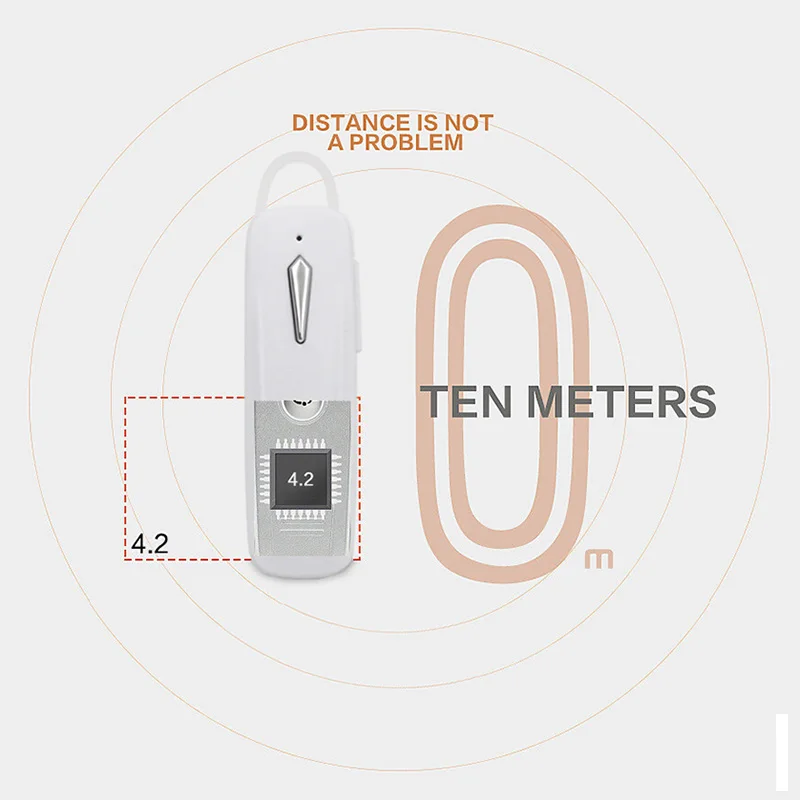 M165 мини беспроводные Bluetooth наушники вкладыши стерео Спортивная гарнитура для