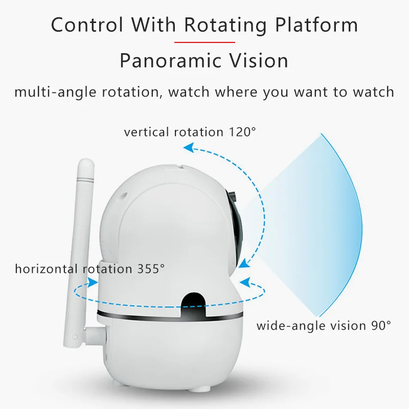 Беспроводная IP камера радионяня домашняя безопасности 1080P 720P ночное видение