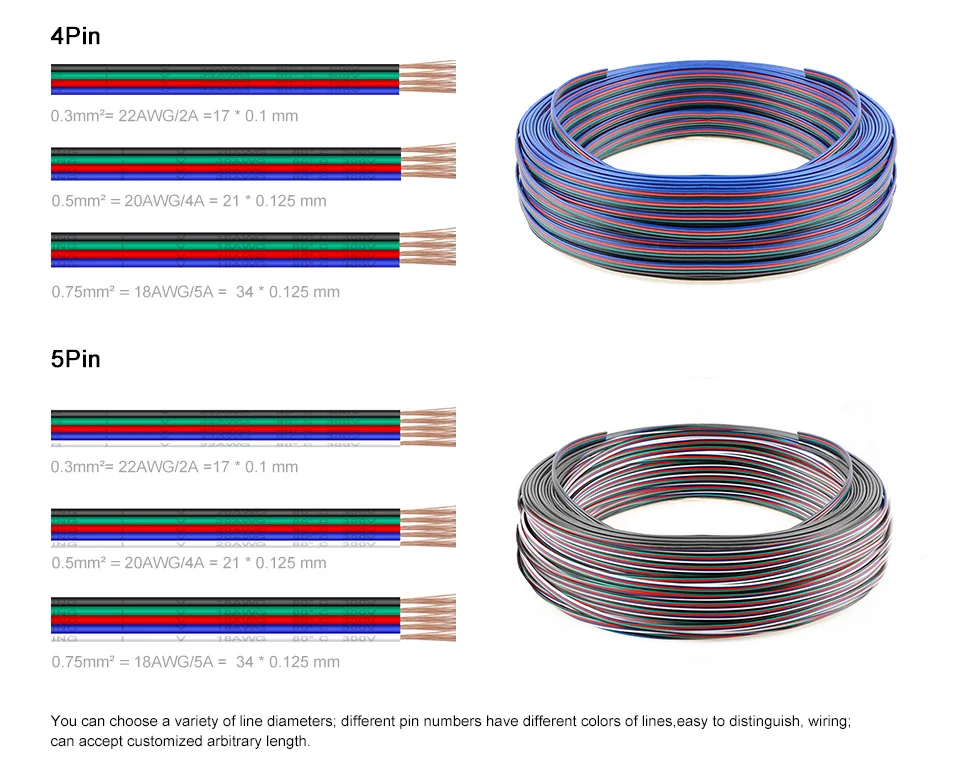 50 м 2/3/4/5Pin/18/20/22AWG led кабель провода для WS2812 WS2811