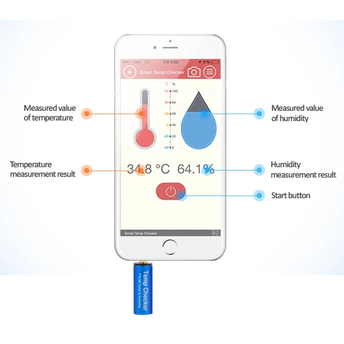 Умный счетчик температуры и влажности гигрометр воздушный термометр
