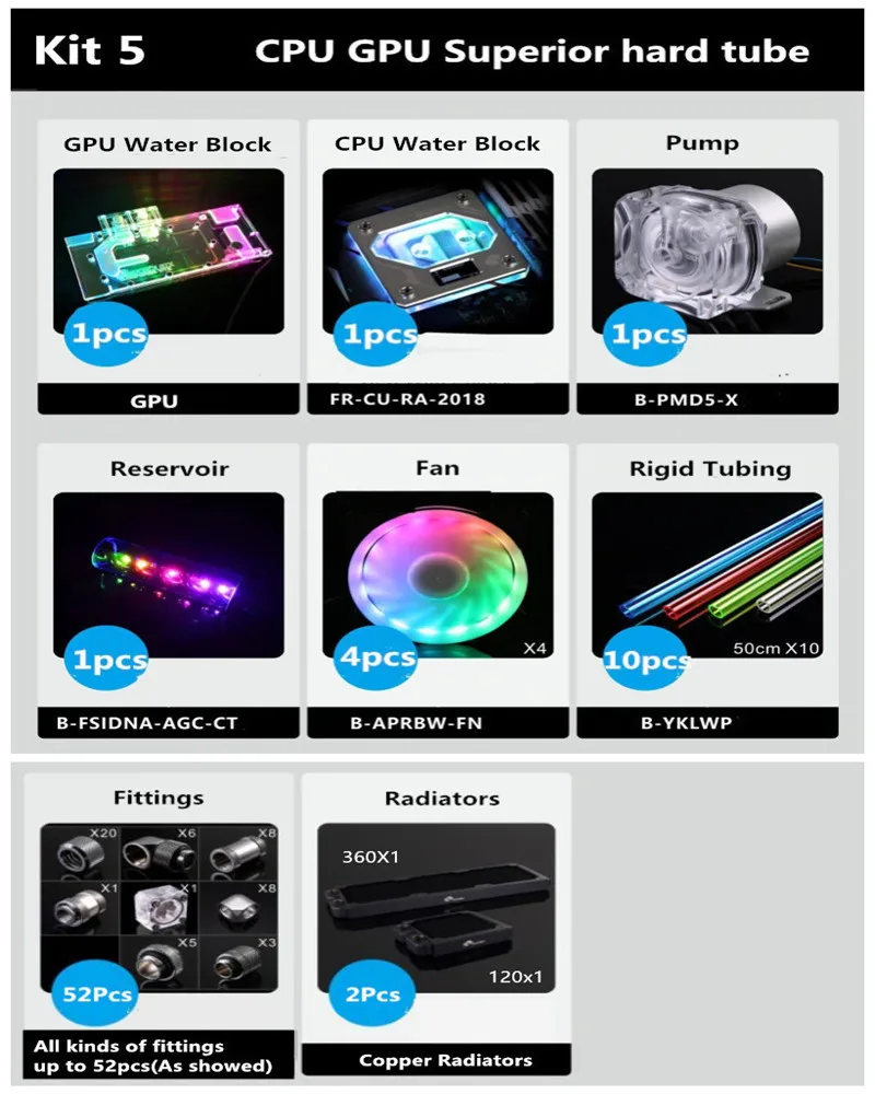 Kit 5(CPU GPU) Bykski комплект водяного охлаждения cpu+ GPU жесткие трубы комплект радиатор T вируса резервуар DIY симфония RBW освещение B-HTRGB-EX - Цвет лезвия: Kit 5(CPU GPU)