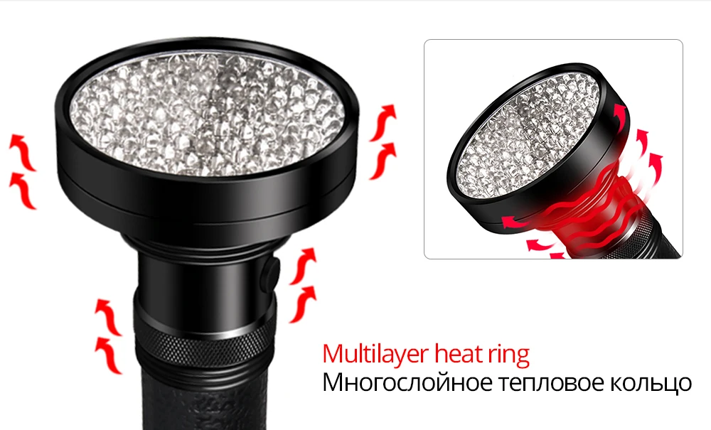 УФ-Фонарик 100LED 395nm ультрафиолетовый УФ-детектор света для собак, кошек, мочи, домашних пятен, насекомых, скорпионов, механическое обнаружение утечки