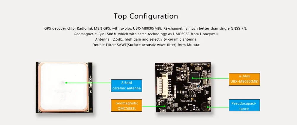 Новейший Radiolink TS100 Mini M8N 8N gps модуль для Radiolink Mini PIX Pixhawk Полетный контроллер FPV RC Мультикоптер