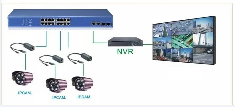 MISECU новые разделитель POE Мощность Over Ethernet 10/100 Мбит/с IEEE802.3at/af 12V/1.2A 24 Вт IP Камера PoE |