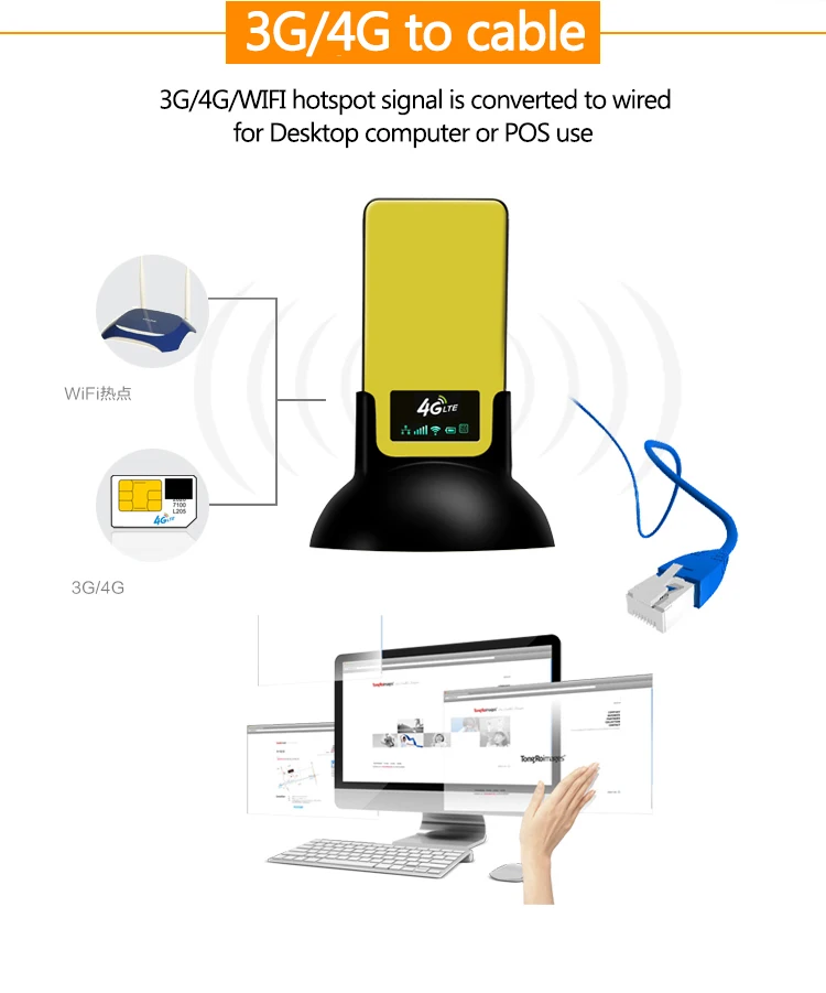 KuWfi 4G LTE CPE маршрутизатор Портативный разблокированный 3g/4G Крытый беспроводной роутер CPE с слотом для sim-карты и RJ45 порт беспроводные маршрутизаторы AP