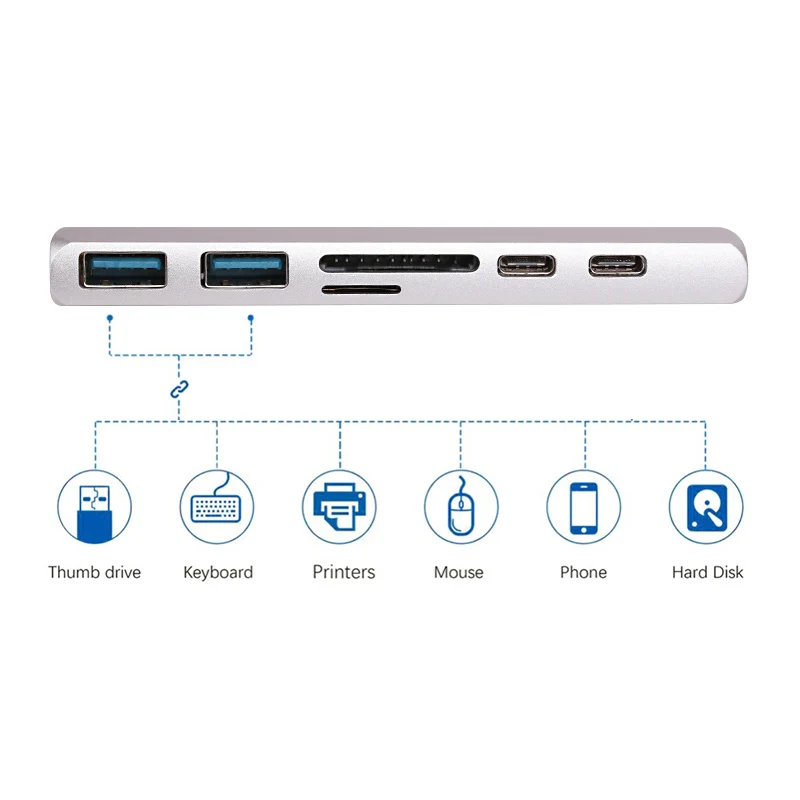 Концентратор Rovtop USB Type C адаптер 7 в 1 двойной порт док-станция для ноутбука MacBook Pro с