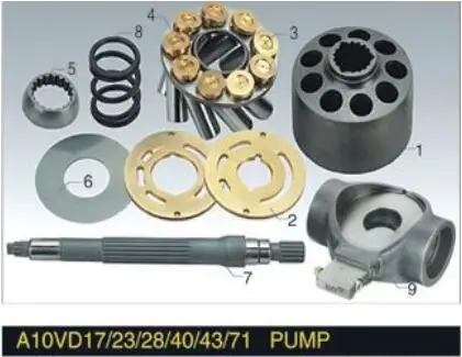 

UCHIDA A10VD71 Hydraulic pump spare parts Replacement
