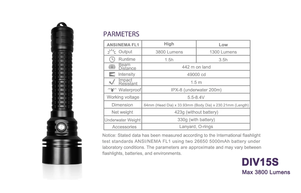 Asafee DIV15S мощный Дайвинг светильник фонарь 3800 люмен 4 шт. Cree XPL-V3 светодиодный магнитный переключатель профессиональный дайвинг вспышка светильник