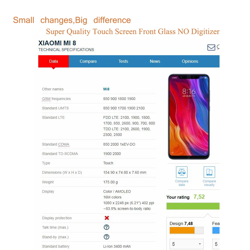 10 шт./лот Передняя панель для Xiaomi Mi8 SE Lite Youth PRO Сенсорный экран сменная внешняя