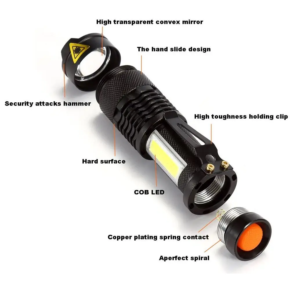 AloneFire 3800LM SK68 COB светодиодный фонарик Портативный мини ZOOM torchflashlight