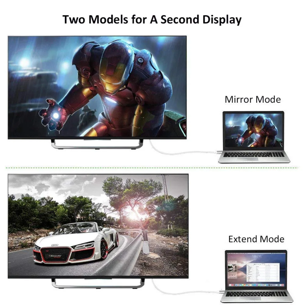 Адаптер 4K с USB 3 1 типа C на HDMI для Macbook Pro Dell XPS 13/15 Galaxy S8/Note 8 и т. д. HDTV монитора|Кабели