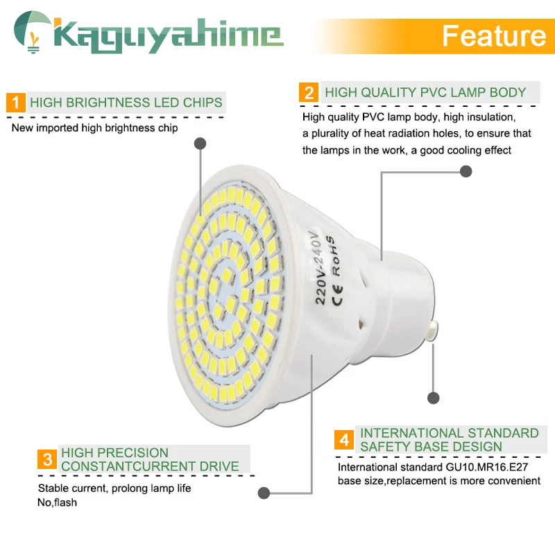 Kaguyahime GU10 MR16 E27 светодиодные лампы 220V 110V Светодиодный прожектор 2835 SMD светать