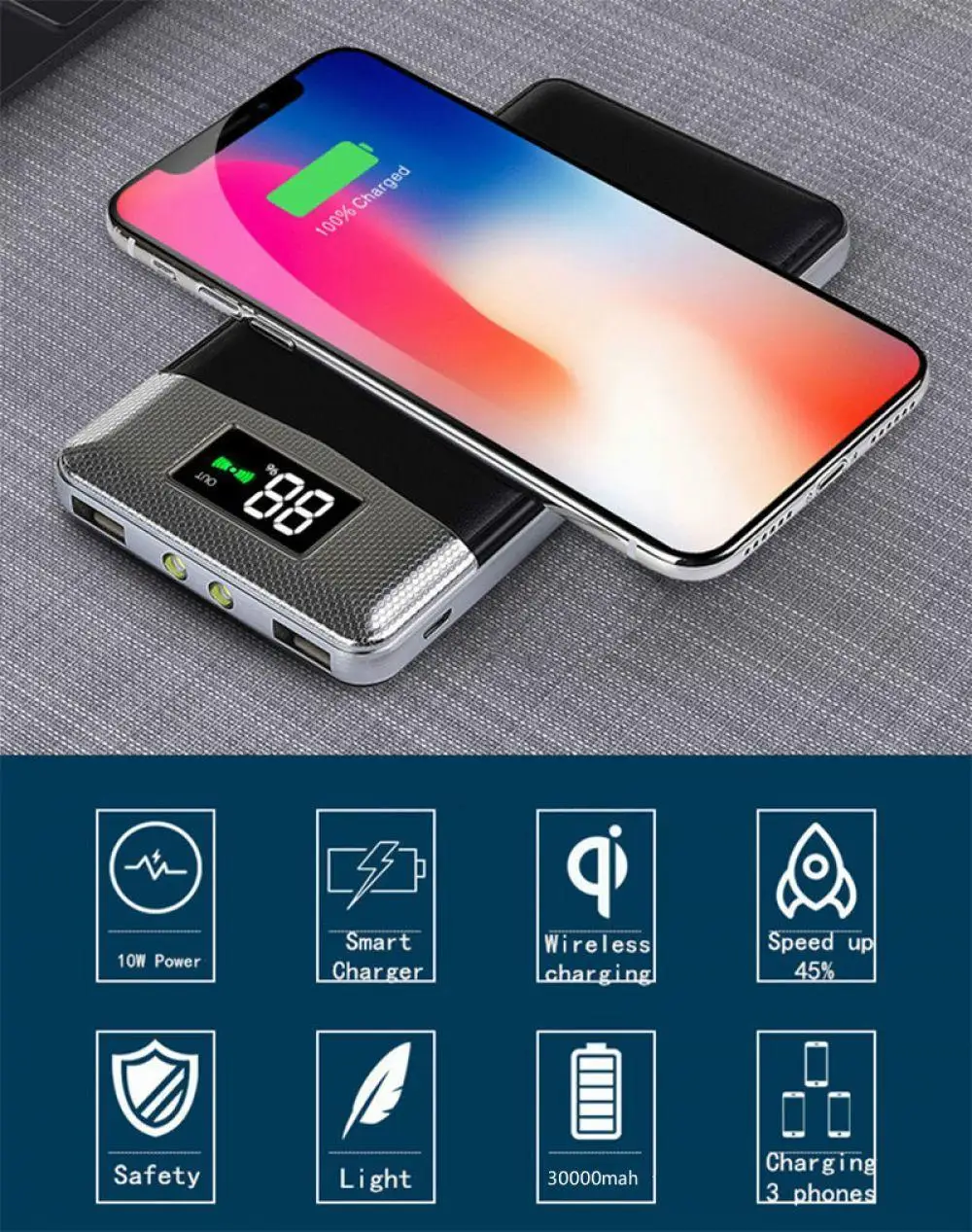 30000mah портативный двойной USB 18650 Qi Беспроводное зарядное устройство Внешний