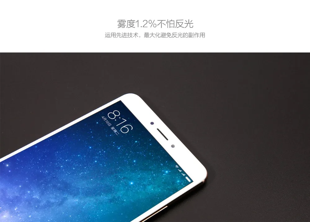 Xiaomi MAX 2 оригинальная ПЭТ пленка высокая проницаемость пленка протектор экрана полная изогнутая пленка MAX2(не закаленное стекло) для Xiaomi MAX