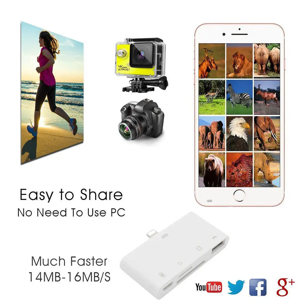 

4 in 1 TF SD Card Reader Camera USB OTG Adapter Charger for iPhone X/XS/XR/XS Max/8/8 Plus/7/7 Plus