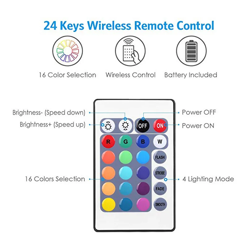 Гибкая светодиодная ленсветильник RGB для ТВ 5 В 300 см 5050 дюйма|Светодиодные ленты| |
