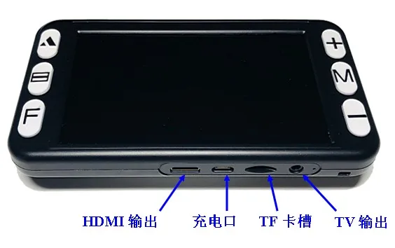 " lcd HD цифровая видео лупа для низкого видения, помощь для чтения, лупа, электронный инструмент для чтения со светодиодами lgihts 2X-32X