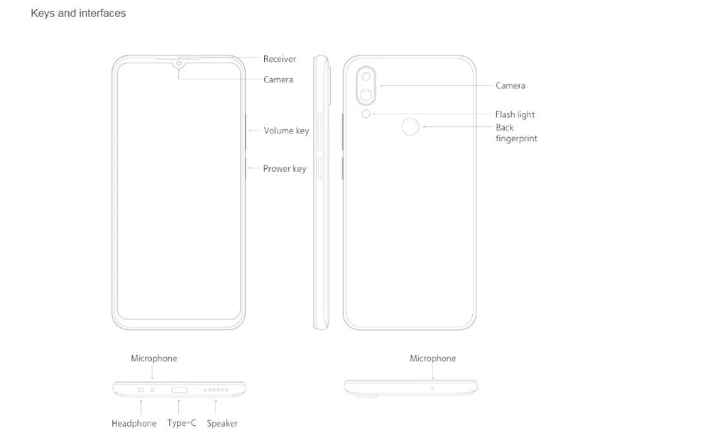 Meizu Note 9, глобальная версия, 675 МП камера Snapdragon 128, 4 Гб ОЗУ, 6,2 Гб ПЗУ, четыре ядра, 2244 дюймов, 1080 x p, FHD