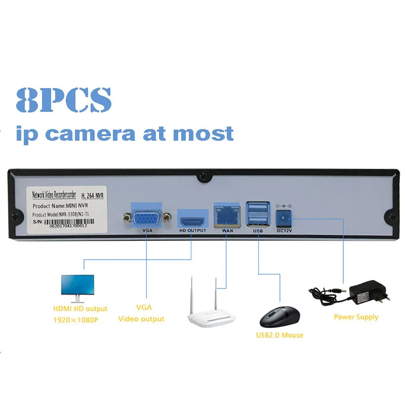 HJT 4CH беспроводная Wifi 1080P IP камера система 8CH NVR Запись видео CCTV комплект