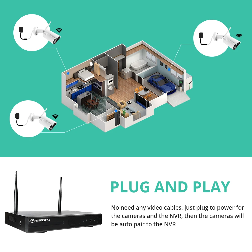 DEFEWAY беспроводная wifi камера с аудио 4CH 1080P HD NVR H.265+ домашний комплект видеонаблюдения 2.0MP 4 шт. wifi камера s без HDD
