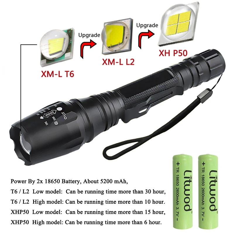 Z25 Litwod Охотничий Тактический фонарик 8000 Люмен CREE XHP50 Мощный светодиодный фонарь
