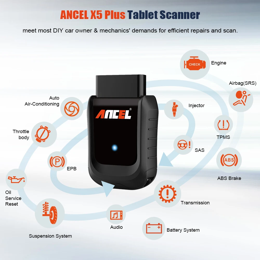 Профессиональный OBD2 автомобильный Сканнер Ancel X5 WIFI Win настольная полная система