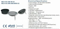 new arrival  IP67 waterproof outdoor lighting18x1w Edison led in-ground lampcold white 5500-7000kLumens output 1260lm